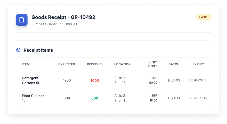 SCLR Interface